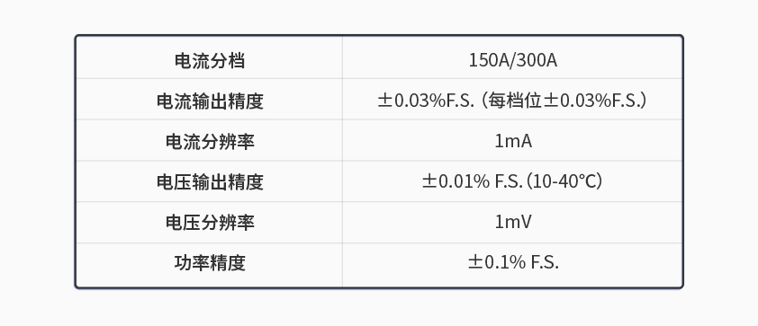 星云600kW1650V电池组工况模拟测试系统.jpg
