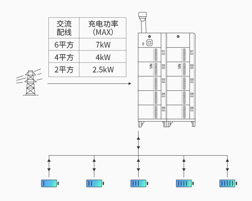 星云智能检测换电柜详情图四.jpg